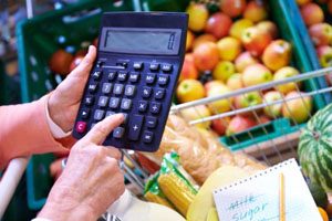 Annual Food price inflation