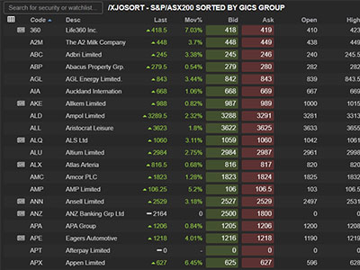 watchlist