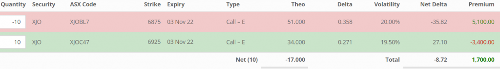 XJO strat 1 XJO strat 1